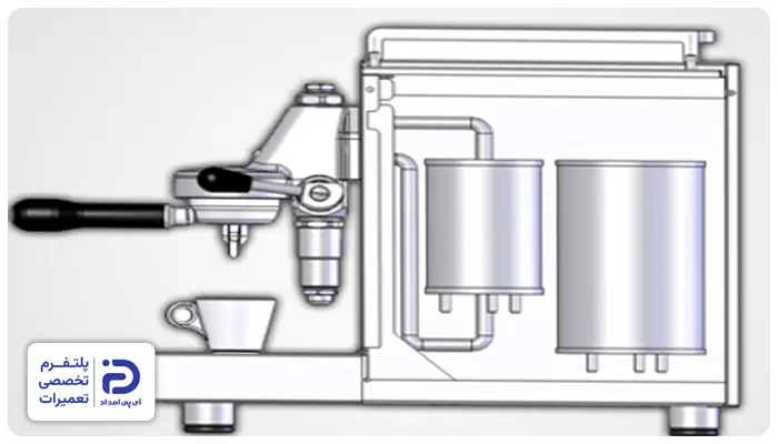 پوسیدگی بویلر یا واشر بویلر در اسپرسوساز، علت نشتی آب