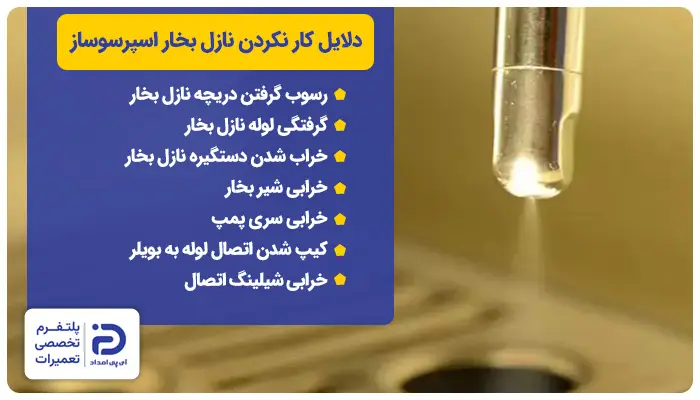 دلایل کار نکردن نازل بخار اسپرسوساز