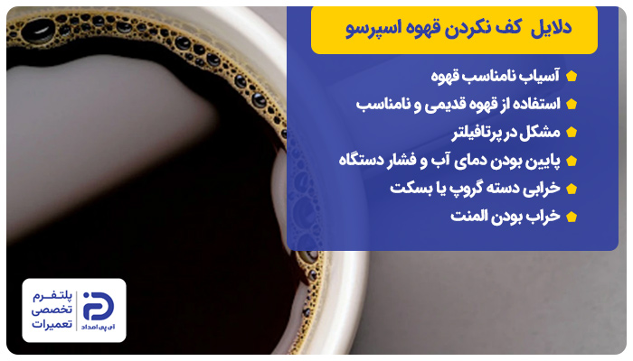 دلایل کف ندادن اسپرسو