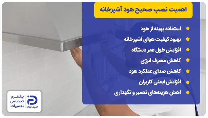 اهمیت نصب و راه‌اندازی صحیح هود آشپزخانه