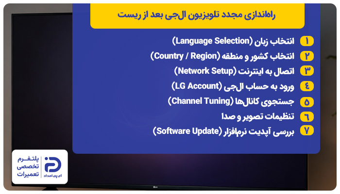 راه اندازی مجدد تلویزیون ال‌جی بعد از ریست