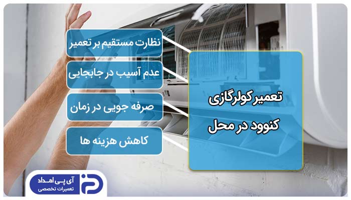 تعمیر کولرگازی کنوود در محل