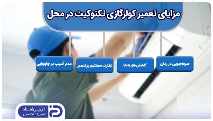 تعمیر کولر گازی تکنوکیت در محل