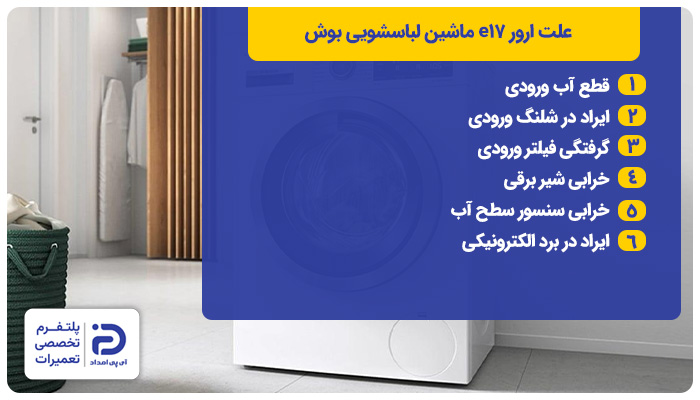 علت ارور e17 لباسشویی بوش