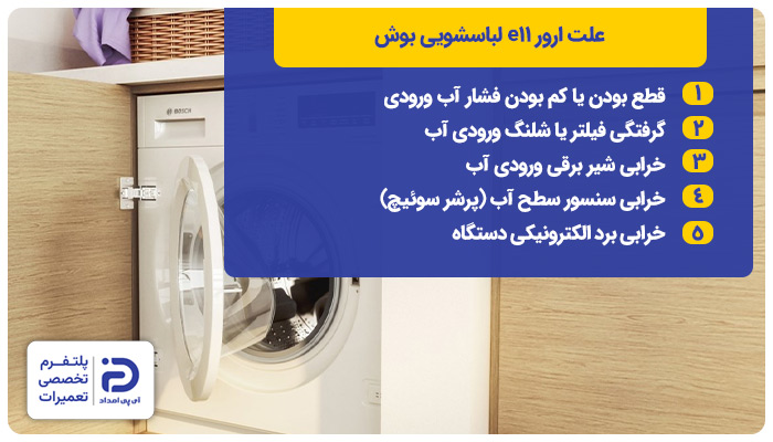 علت ارور e11 لباسشویی بوش 