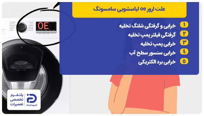 علت ارور oe لباسشویی سامسونگ