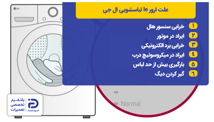 علت ارور le لباسشویی ال‌جی