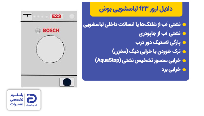 دلایل ارور f23 لباسشویی بوش