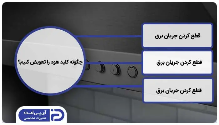 چگونه کلید هود را تعویض کنیم؟
