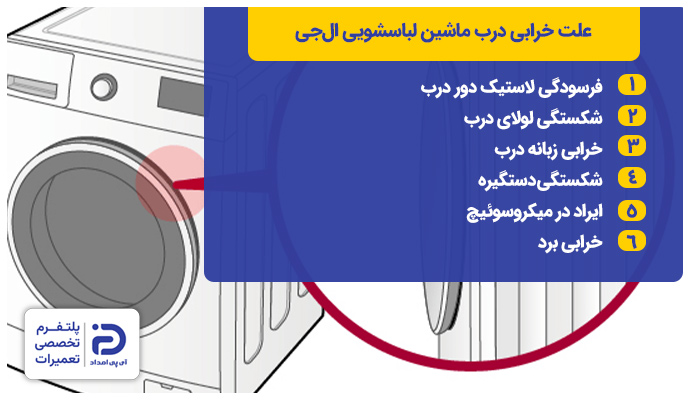 6 علت خرابی درب لباسشویی ال‌جی