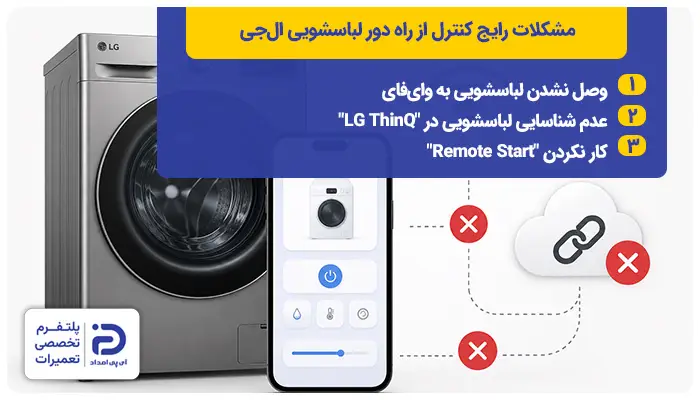 مشکلات رایج کنترل از راه دور لباسشویی ال‌جی