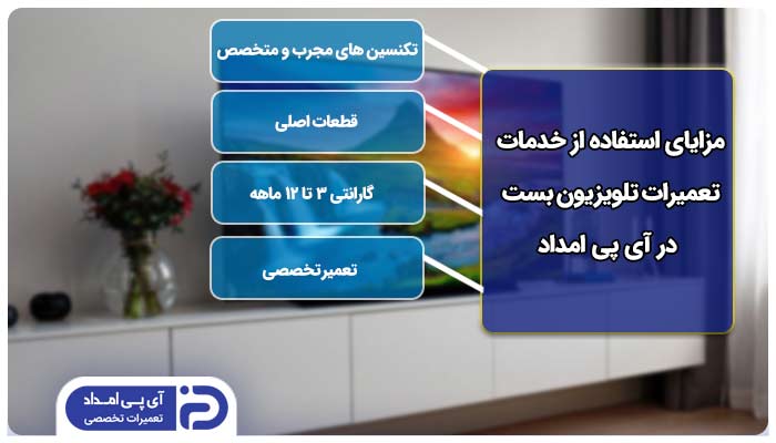 مزایای استفاده از خدمات تعمیرات تلویزیون بست در آی پی امداد