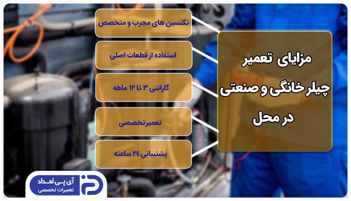 مزایای استفاده از خدمات تعمیرات چیلر خانگی و صنعتی در آی پی امداد