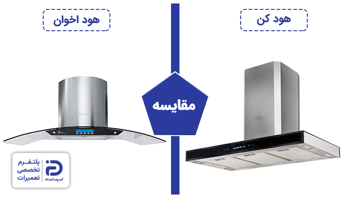 مقایسه هود اخوان و کن