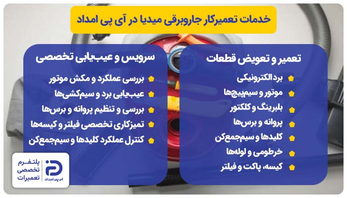 خدمات تعمیرکار جاروبرقی میدیا در آی پی امداد