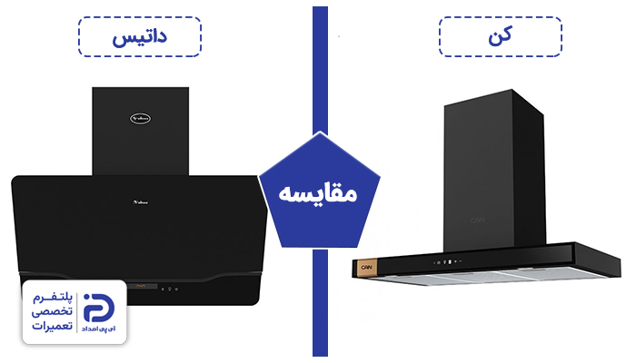 مقایسه هود کن و داتیس