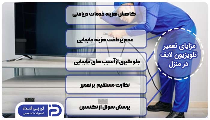 تعمیر تلویزیون لایف در محل