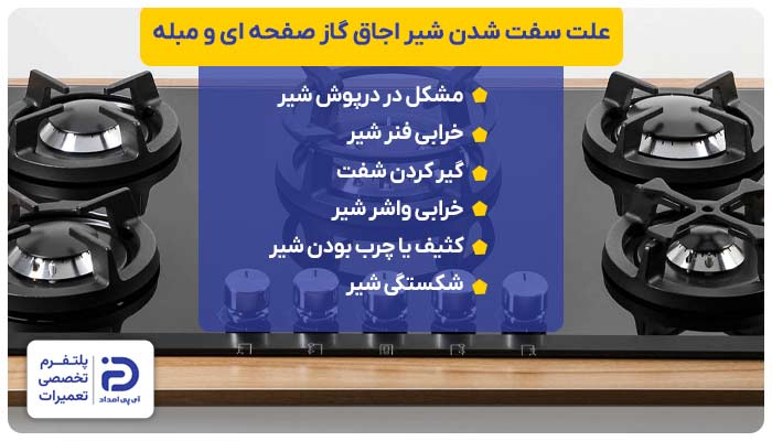 خرابی و سفت شدن شیر اجاق گاز صفحه ای