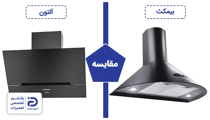 مقایسه برند بیمکث و آلتون