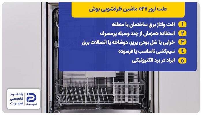 علت ارور e27 ظرفشویی بوش