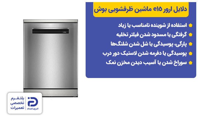 دلایل ارور e15 ماشین ظرفشویی بوش