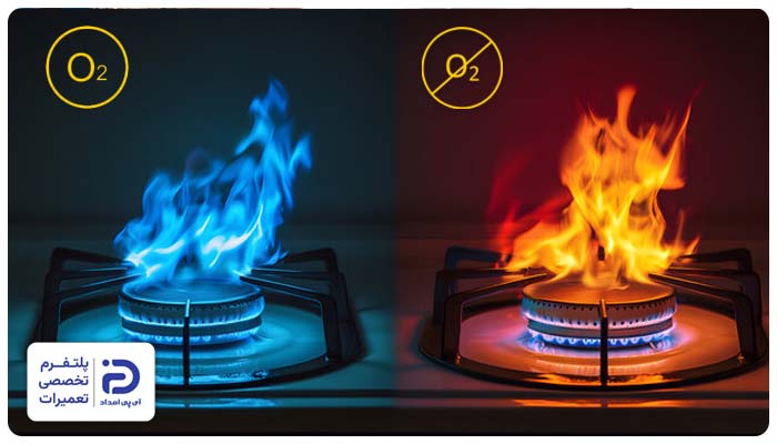 کمبود اکسیژن علت قرمز شدن شعله اجاق گاز