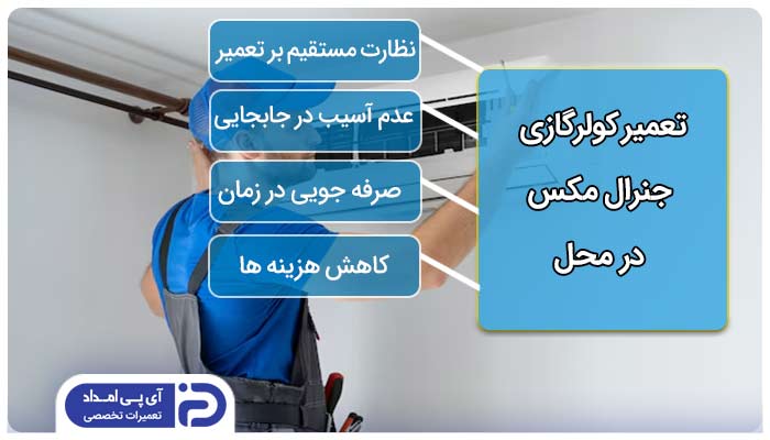 تعمیر کولرگازی جنرال مکس در محل