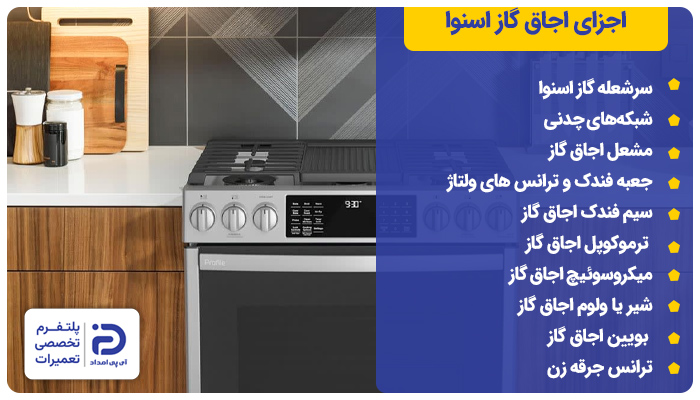 اجزای اجاق گاز اسنوا و راهنمای استفاده از آن