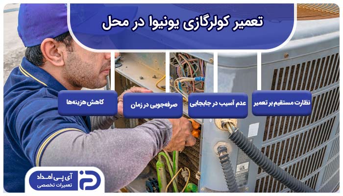 تعمیر کولرگازی یونیوا در محل