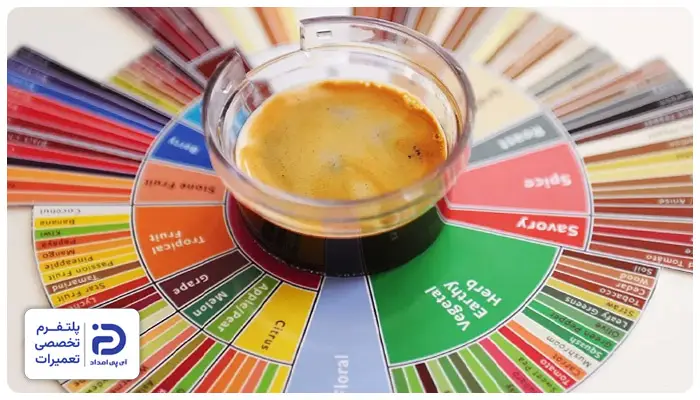 اسیدیته قهوه چیست؟