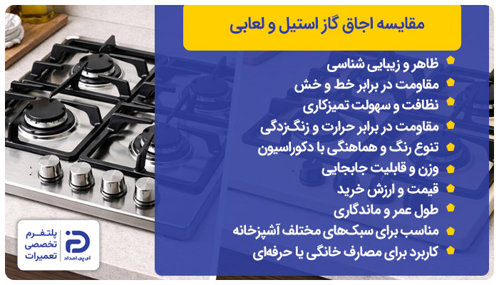 مقایسه اجاق گاز لعابی با استیل