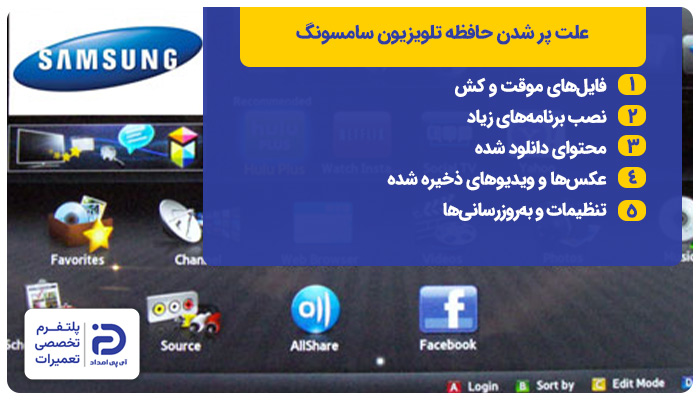 علت پر شدن حافظه تلویزیون سامسونگ 