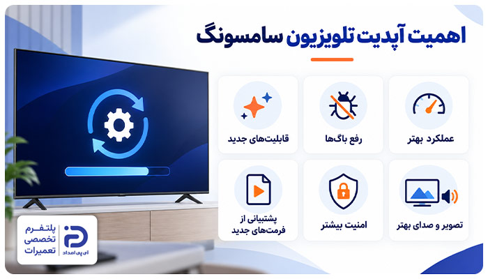 اهمیت آپدیت کردن تلویزیون سامسونگ