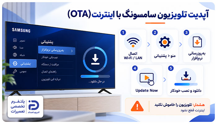 آپدیت تلویزیون سامسونگ با اینترنت