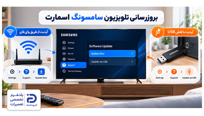 آپدیت تلویزیون سامسونگ مدل اسمارت