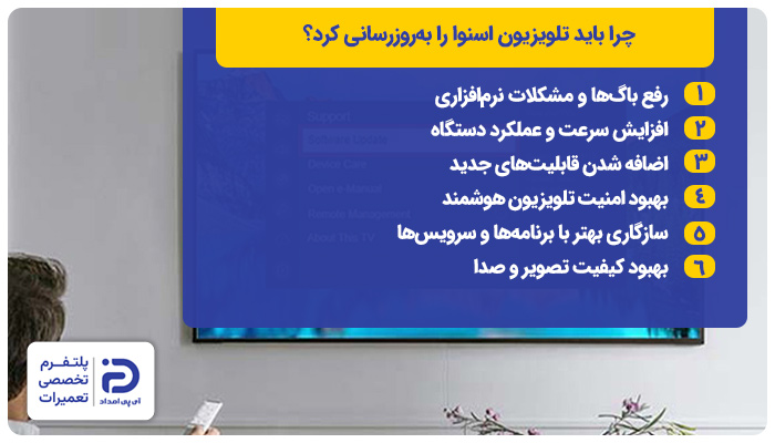 چرا باید تلویزیون اسنوا را به روزرسانی کرد؟