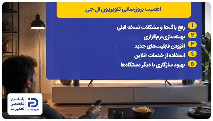 اهمیت به روز رسانی تلویزیون ال جی