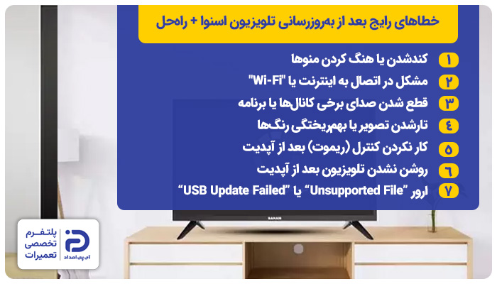 خطاهای رایج بعد از آپدیت تلویزیون اسنوا