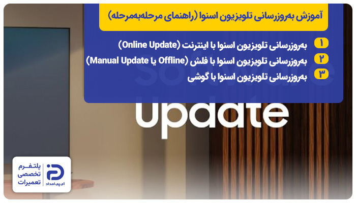 آموزش به‌روزرسانی تلویزیون اسنوا (راهنمای مرحله‌به‌مرحله)