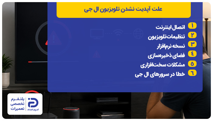 علت آپدیت نشدن تلویزیون ال جی