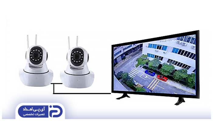 اتصال مستقیم دوربین مداربسته آنالوگ به تلویزیون