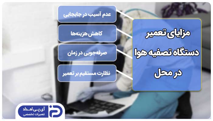 تعمیر دستگاه تصفیه هوا 