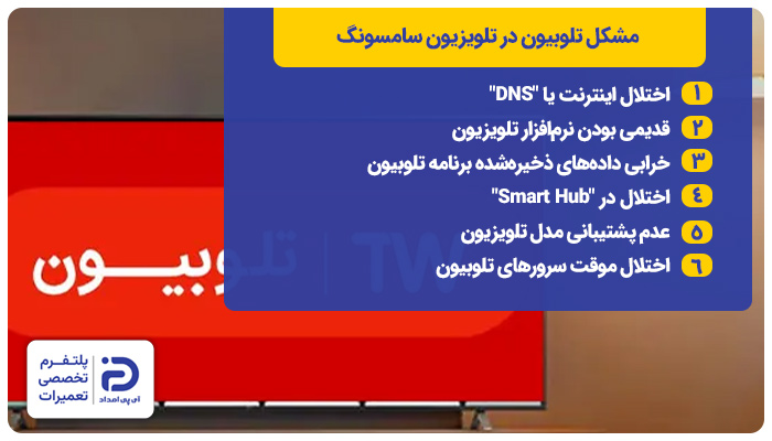 علت خطا ناشناس در تلوبیون روی تلویزیون سامسونگ