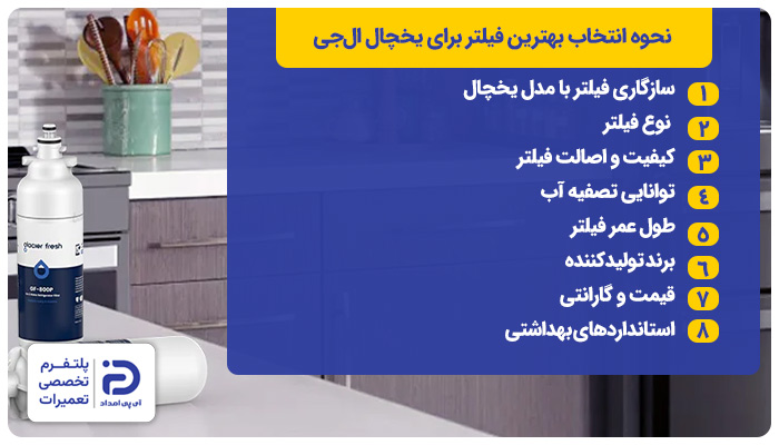 انتخاب فیلتر یخچال ال‌جی اصل کره