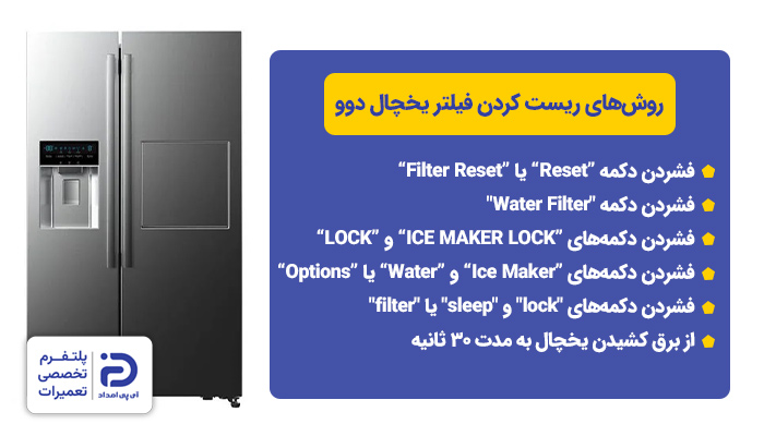 روش های ریست فیلتر آب یخچال دوو