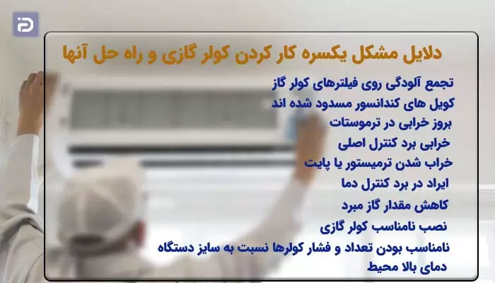 دلایل مشکل یکسره کار کردن کولر گازی و راه حل آنها
