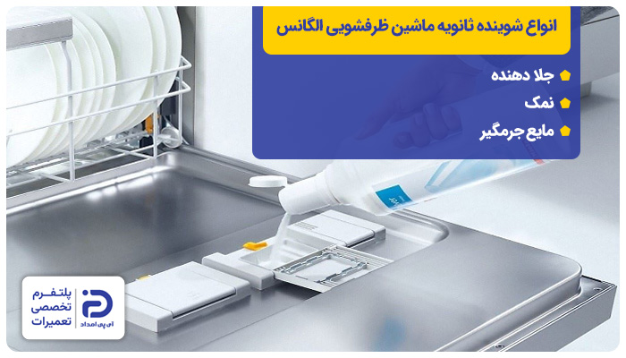 انواع شوینده ثانویه در ظرفشویی الگانس