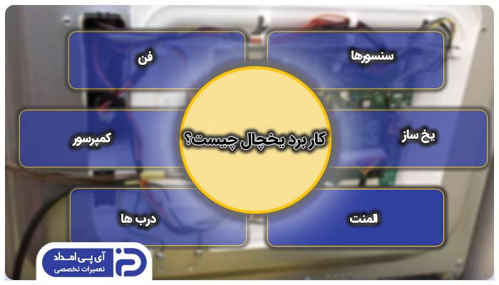 کار برد یخچال چیست