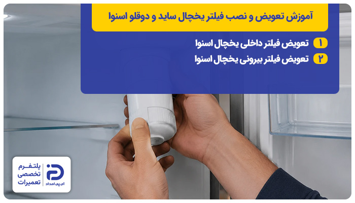 نحوه تعویض فیلتر یخچال اسنوا