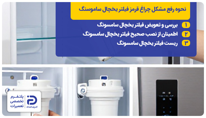 برطرف کردن مشکل قرمز شدن چراغ فیلتر یخچال سامسونگ